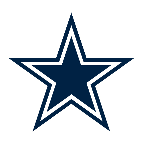 Dallas Cowboys logo